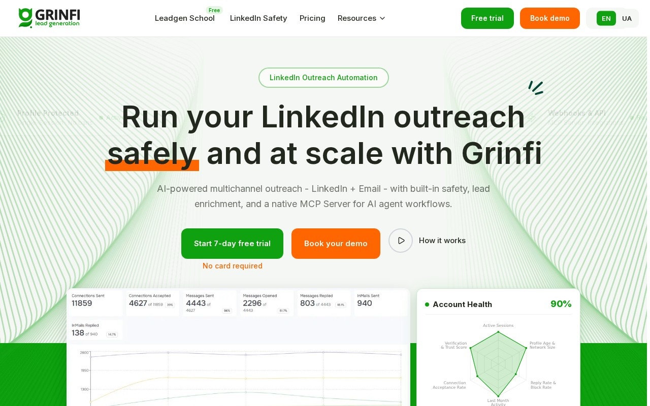 Grinfi – Home (Website)